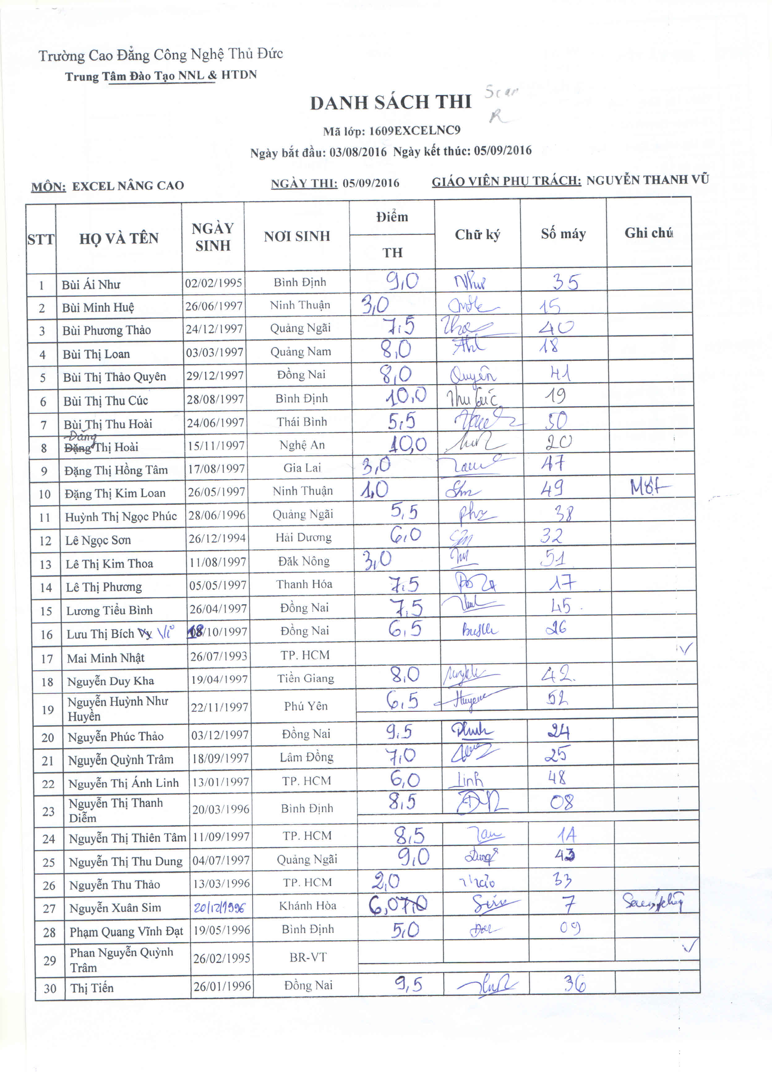 Điểm thi lớp Excel nâng cao_ Thầy Vũ_Mã lớp: 1609EXCELNC9