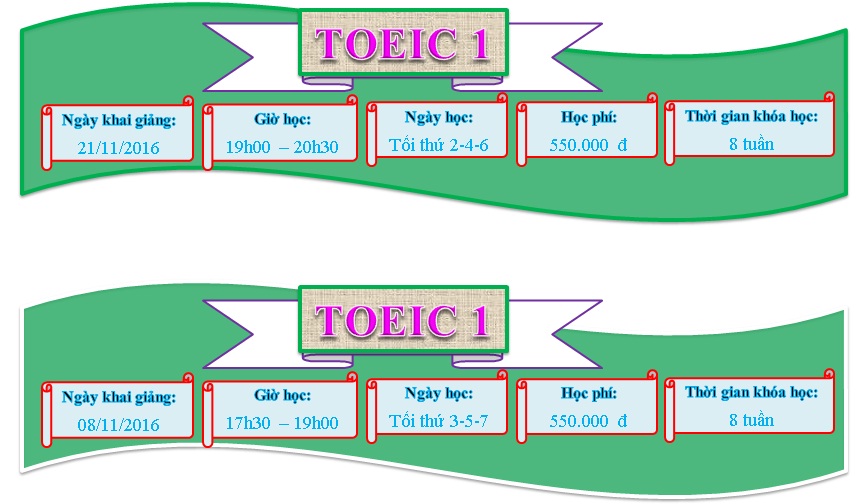 Lịch khai giảng lớp TOEIC 1