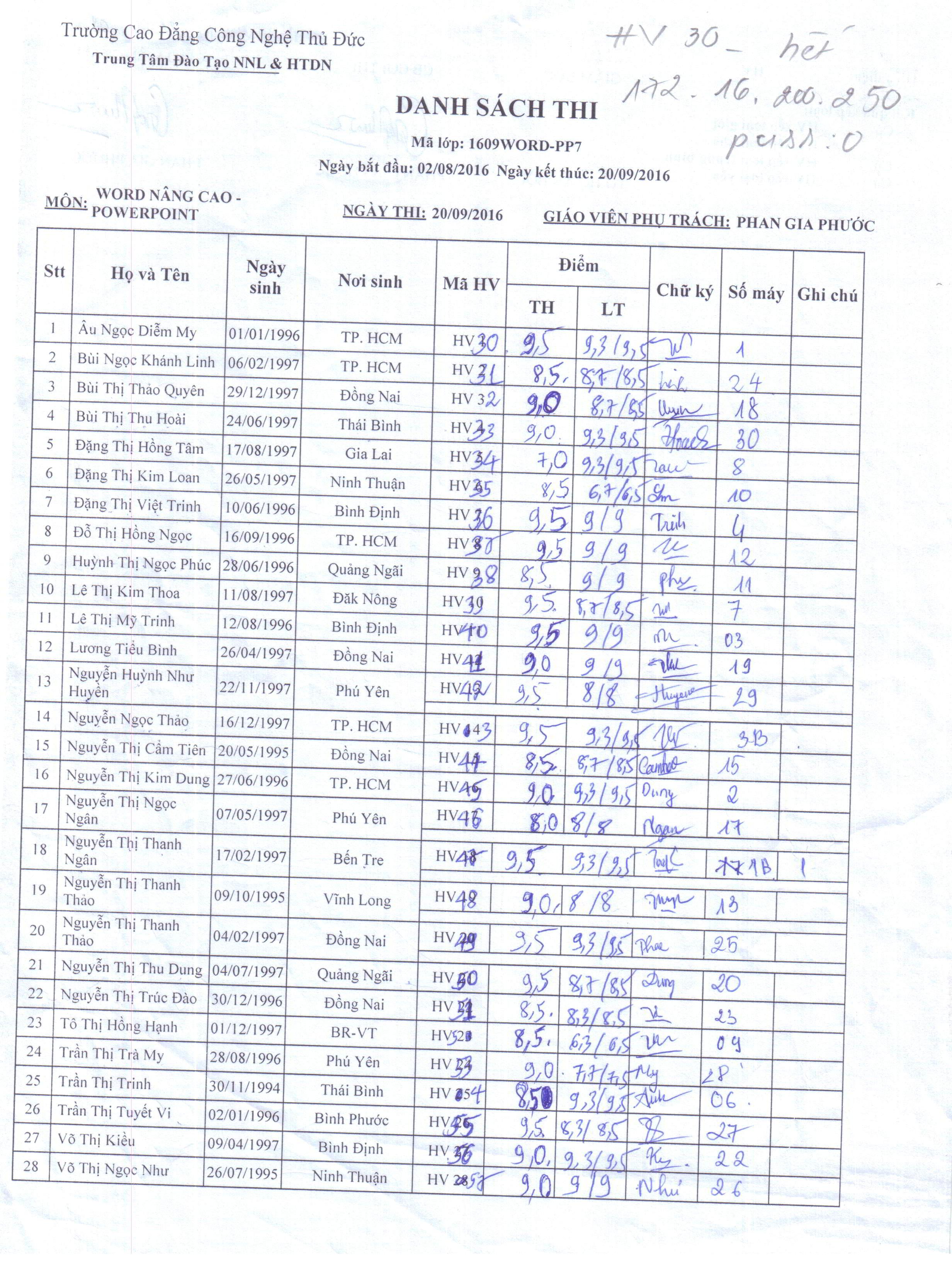 Điểm thi lớp Word nâng cao_ Thầy Phước_Mã lớp: 1609Word-PP7
