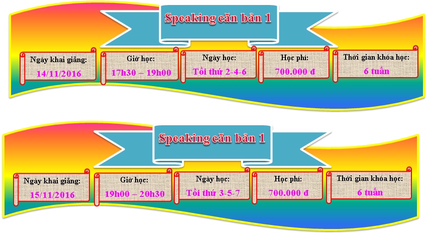 Lịch khai giảng lớp Speaking căn bản 1