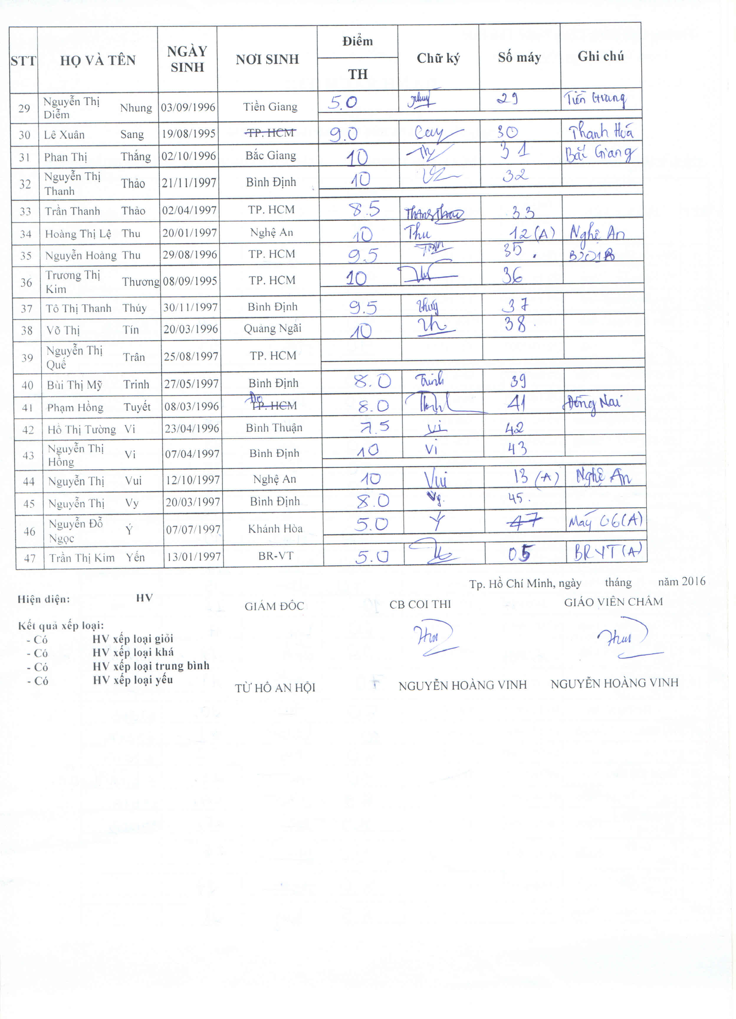 exnc-t-vinh-1610exnc4