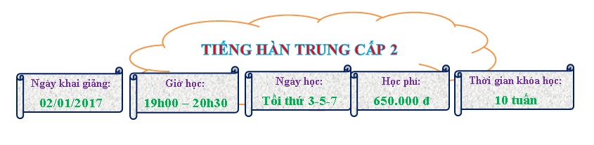 HAN TC 2