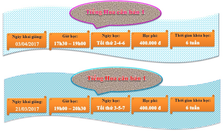 Lịch khai giảng lớp Tiếng Hoa căn bản 1