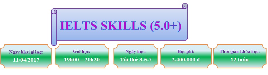 IELTS SKILLS-1