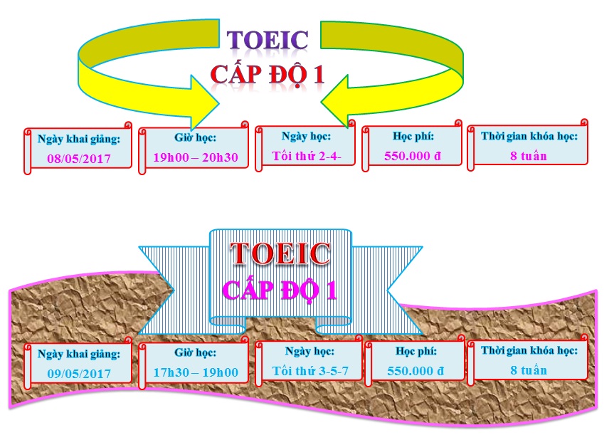 TOEIC 1-2