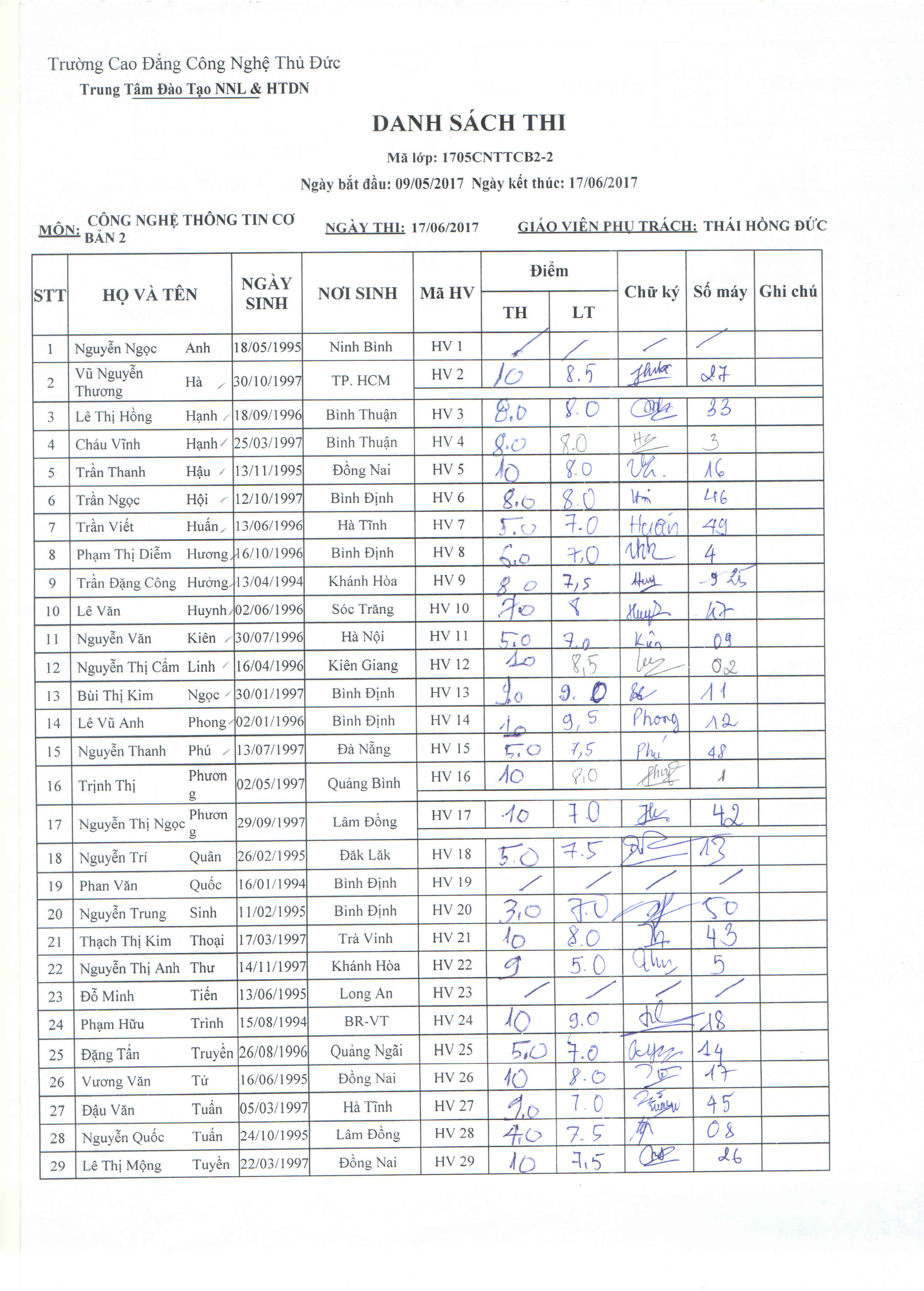Điểm thi lớp công nghệ thông tin CB2_ Thầy Đức 17/06/2017