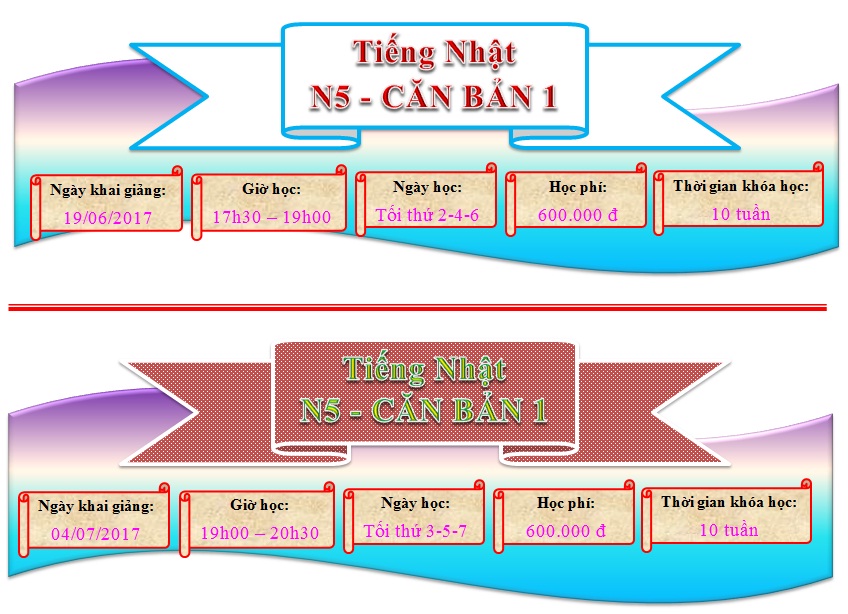 N5-CB 1-3