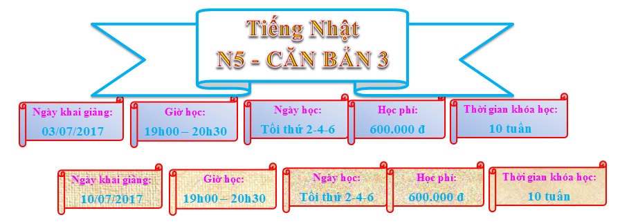 N5-CB 3-3