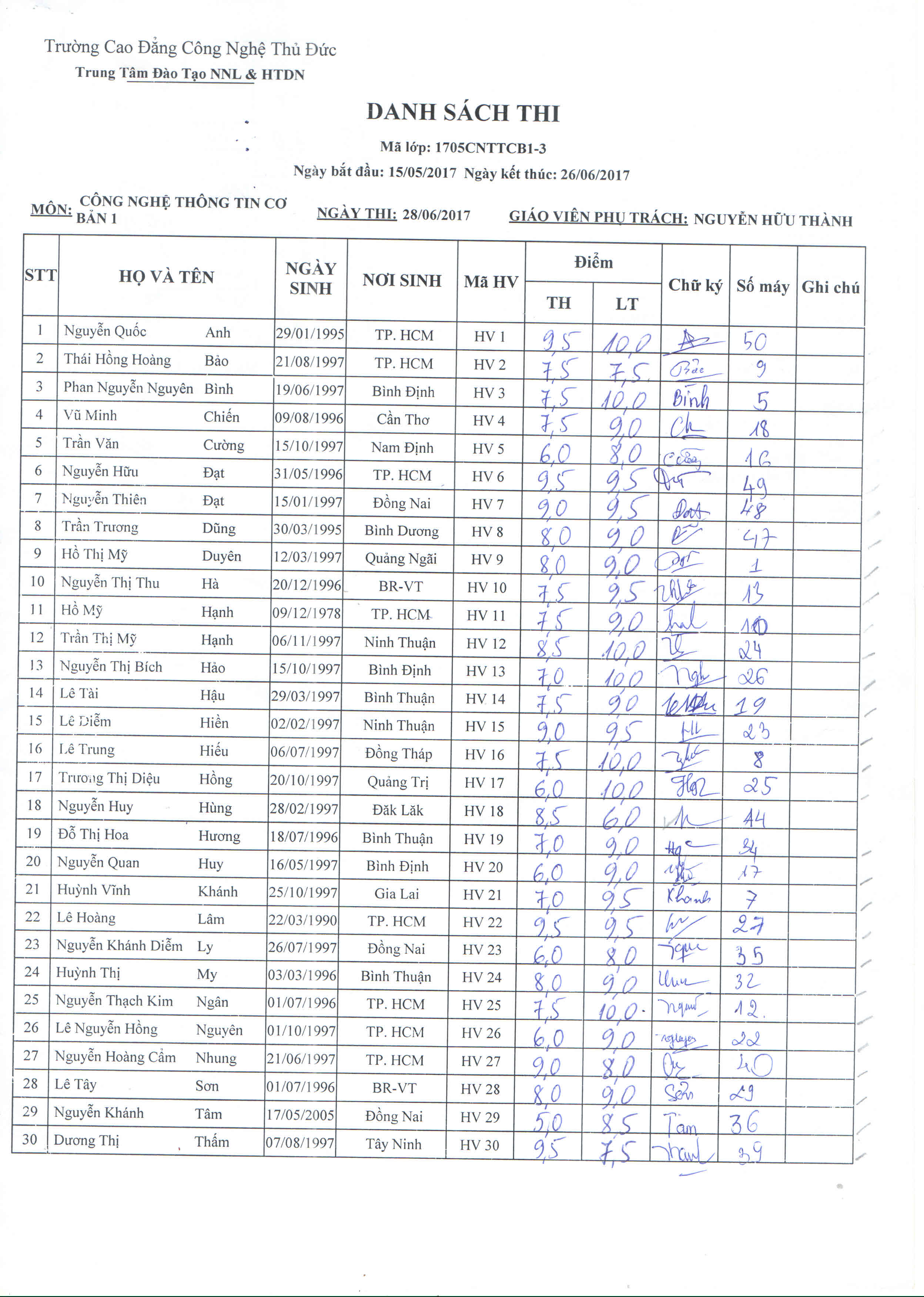 Điểm thi lớp công nghệ thông tin CB1_ Thầy Thành 26/06/17