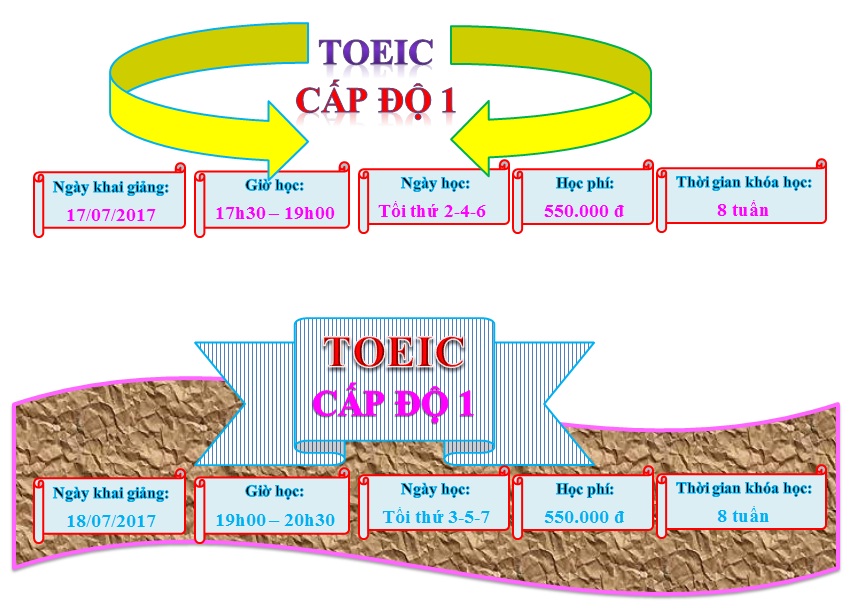 TOEIC1