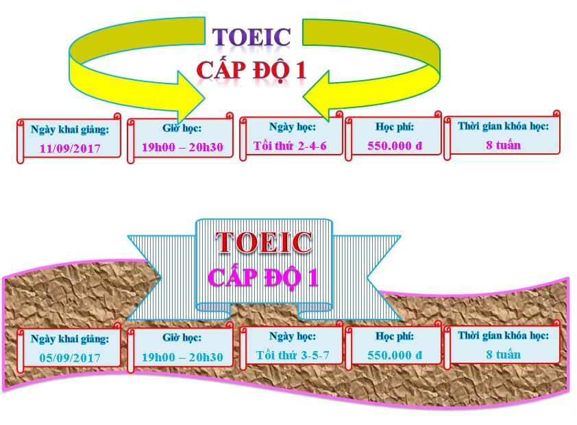 toeic1