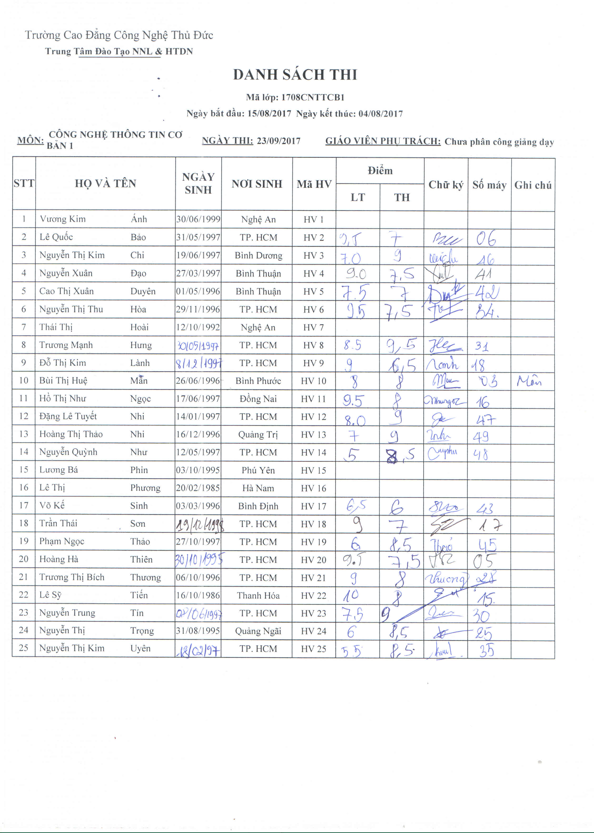 Điểm thi lớp công nghệ thông tin CB1_ Thầy Vương 23/09/17