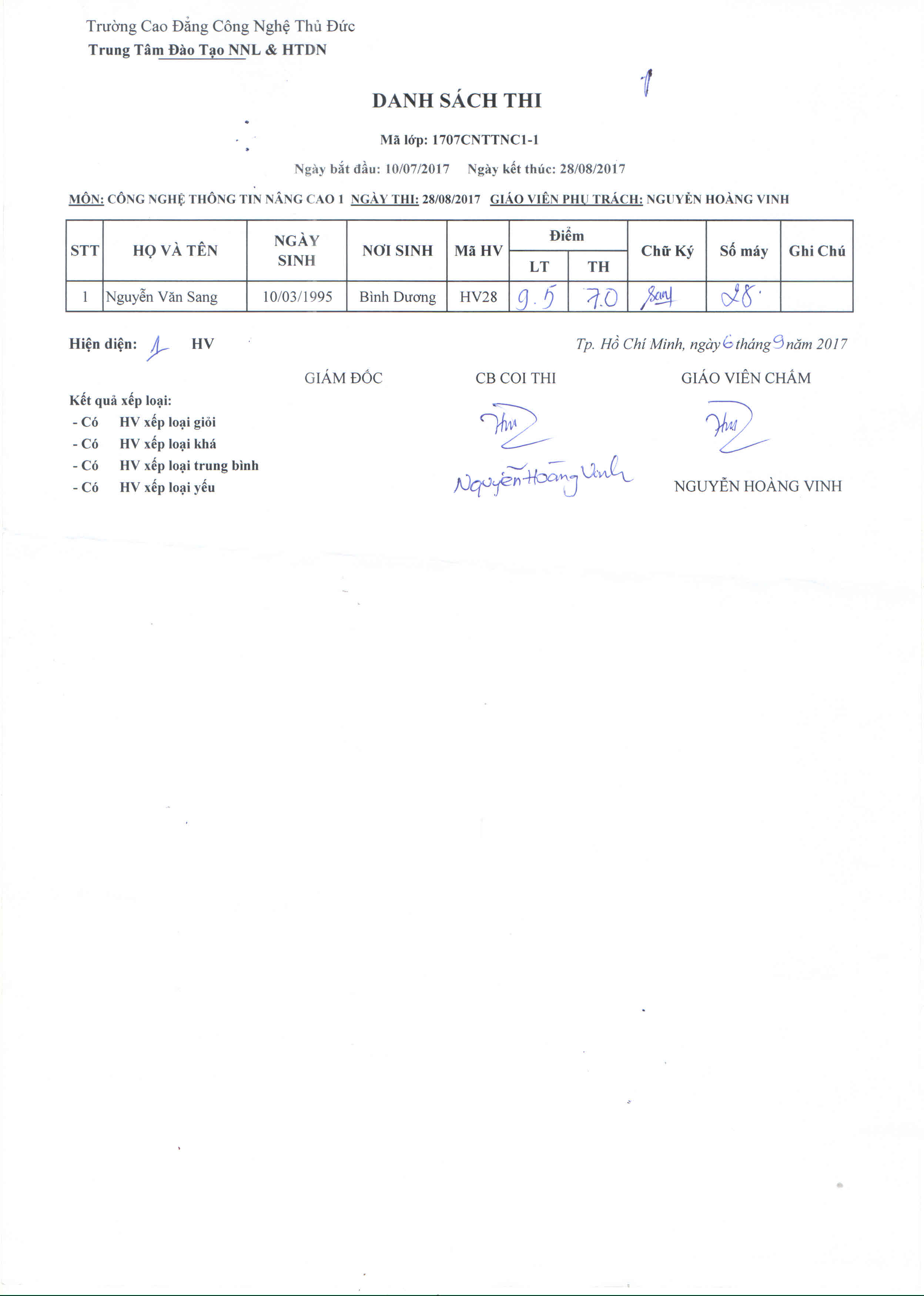 Điểm thi lớp công nghệ thông tin CB1_ Thầy