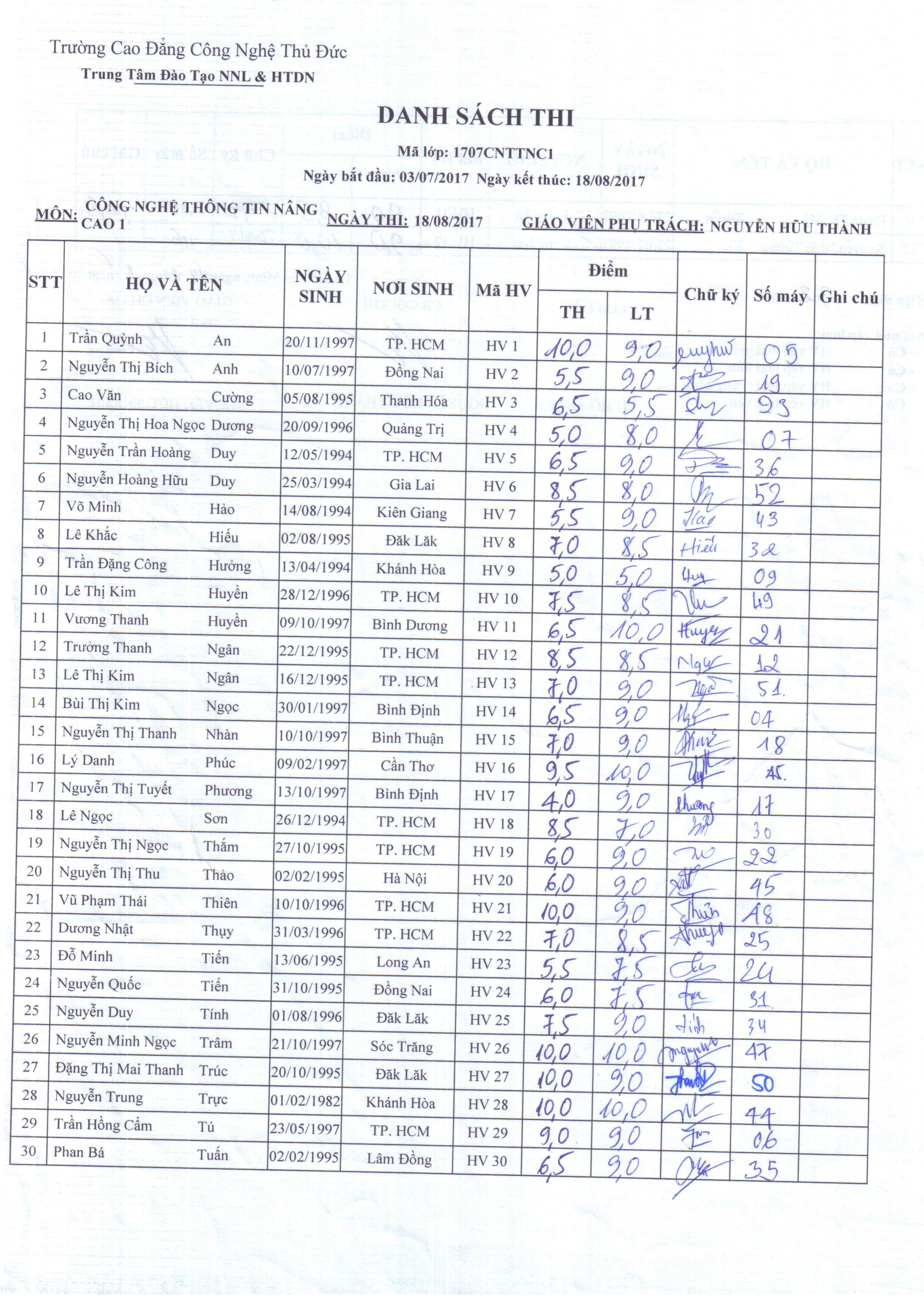 Điểm thi lớp công nghệ thông tin NC1_ Thầy Thành 18/08/17