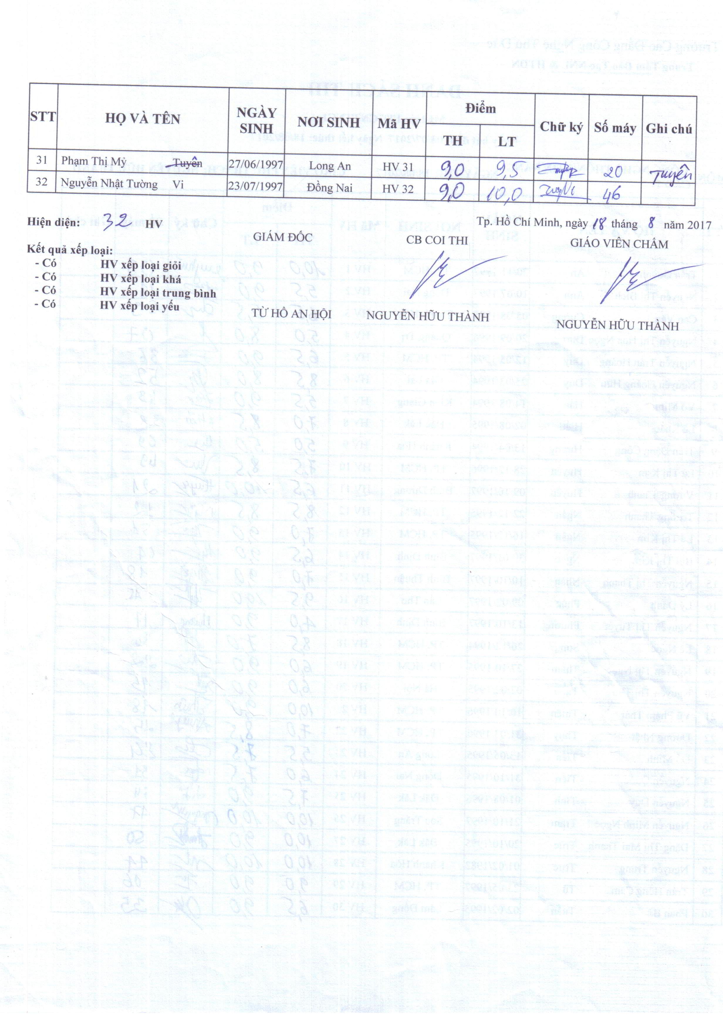 nangcao1 thay thanh 180817 002