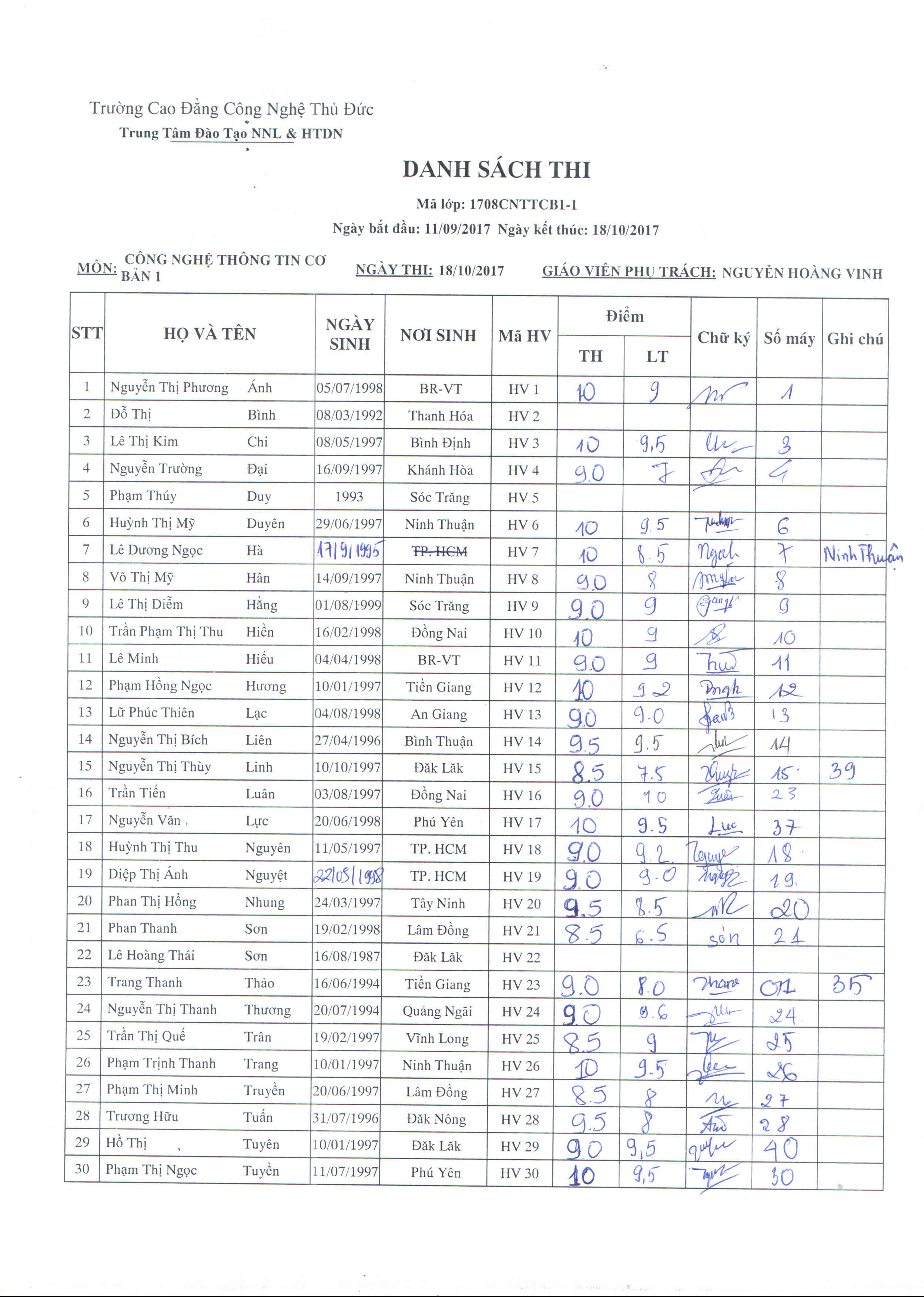 Điểm thi lớp công nghệ thông tin CB1 Thầy Vinh 18/10/17