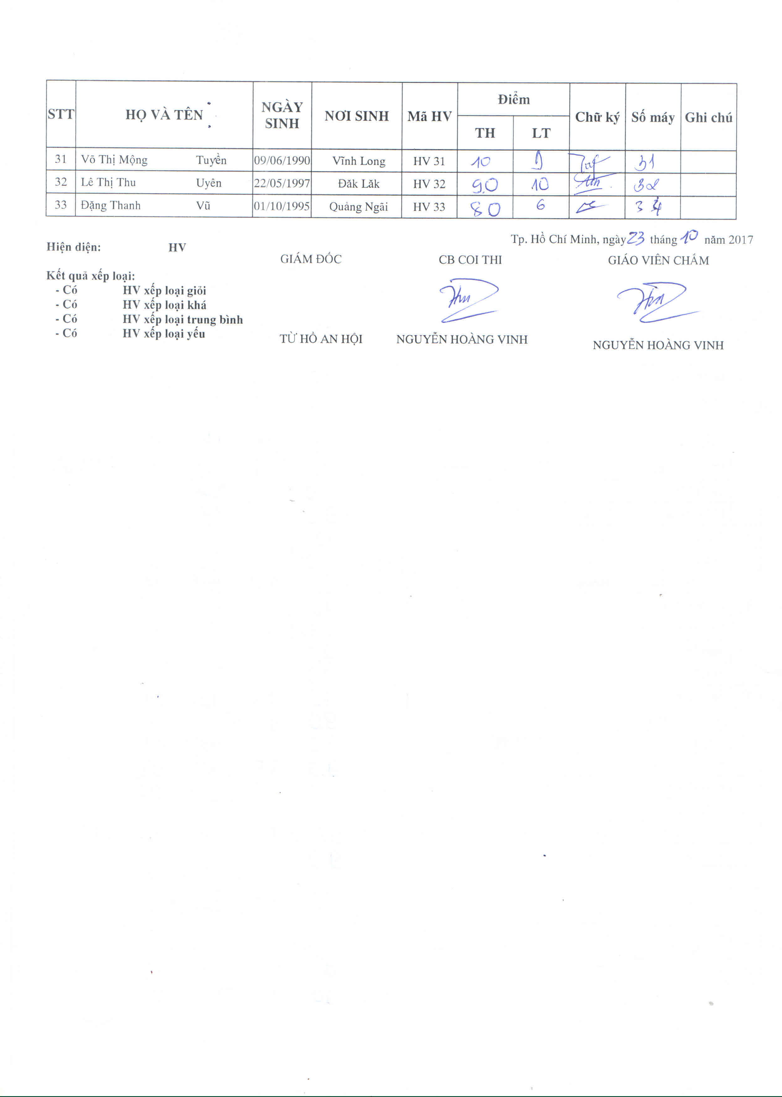 CB1 THAY VINH 1810171