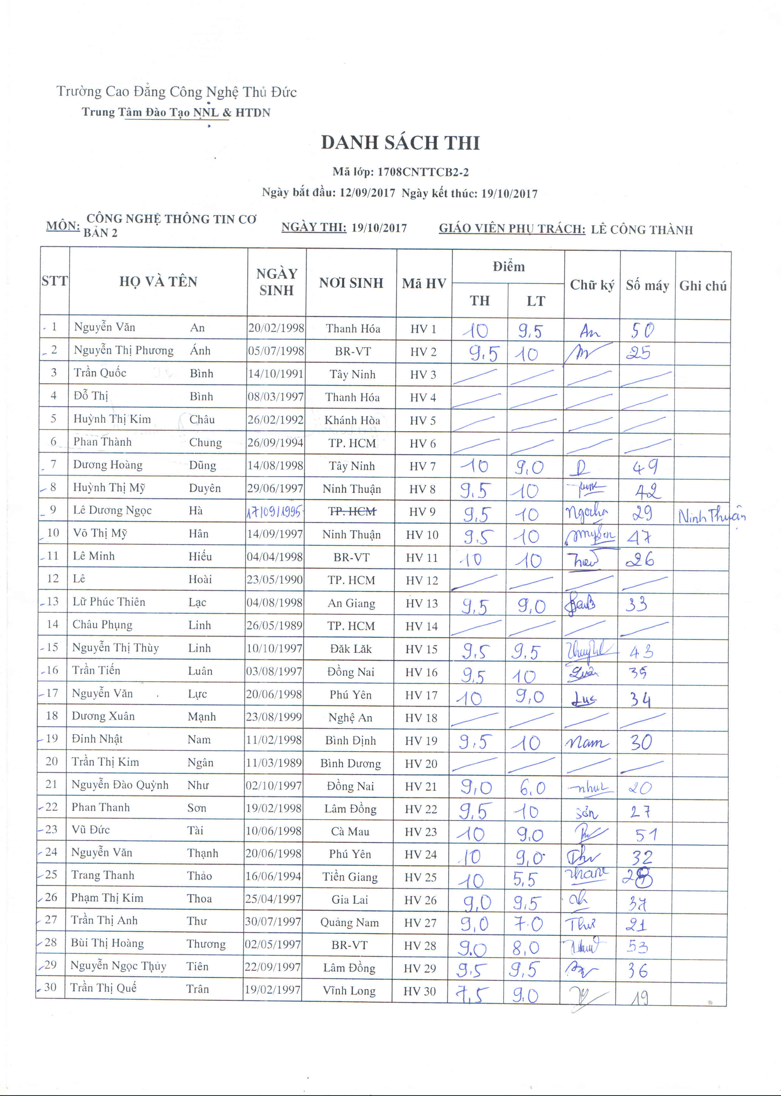 Điểm thi lớp công nghệ thông tin NC2_ MD11-2 Thầy Vinh 30/09/17
