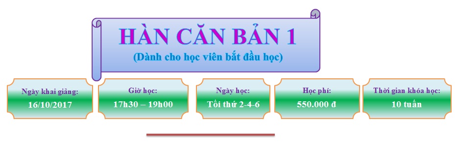 HAN CB 1