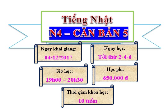 N4-CB5