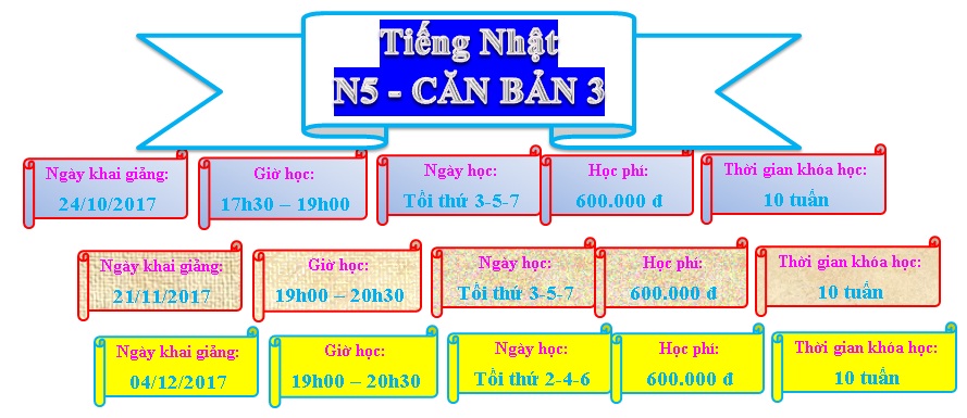 N5-CB3