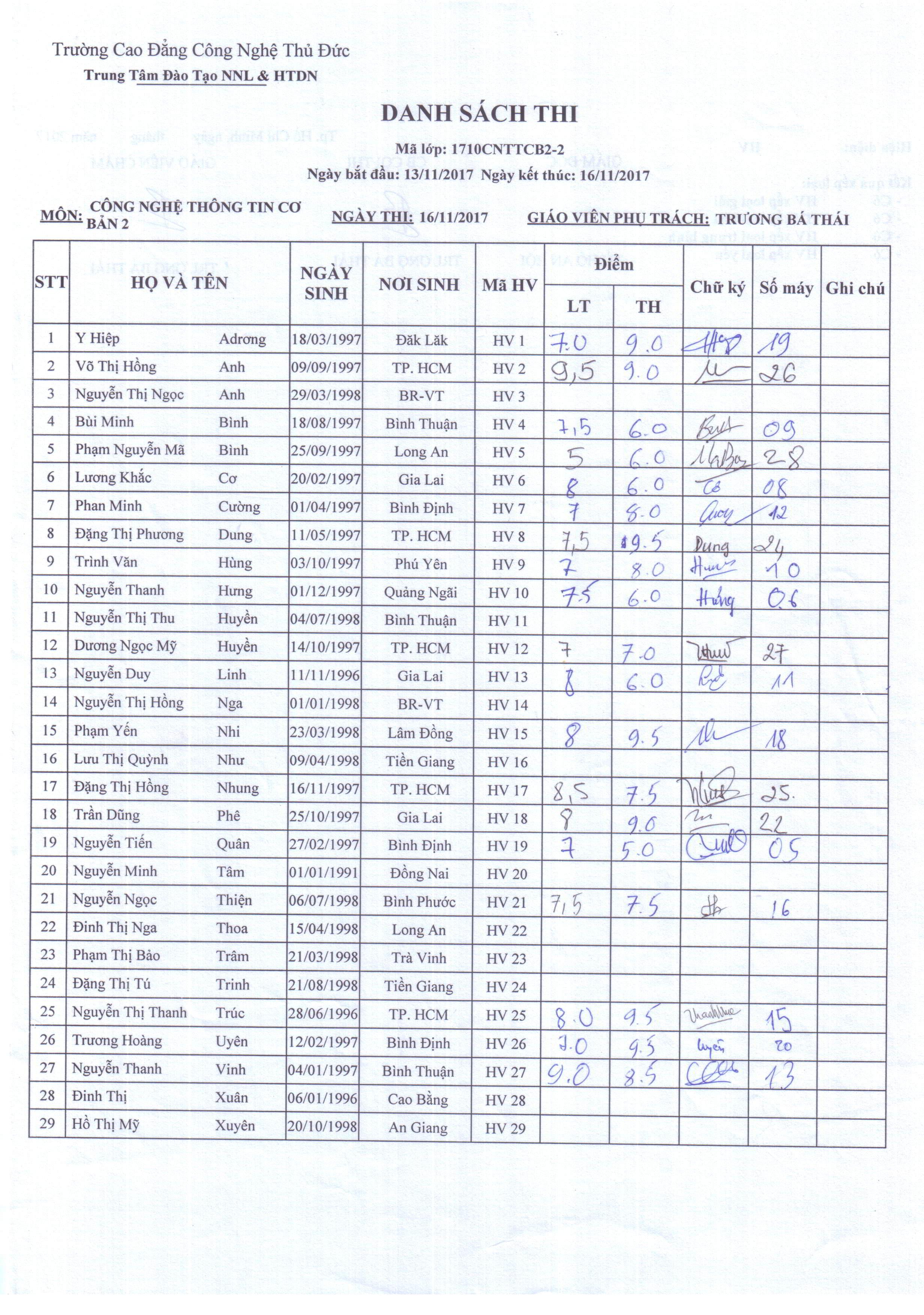 Điểm thi lớp công nghệ thông tin CB2 T Thái 16/11/17