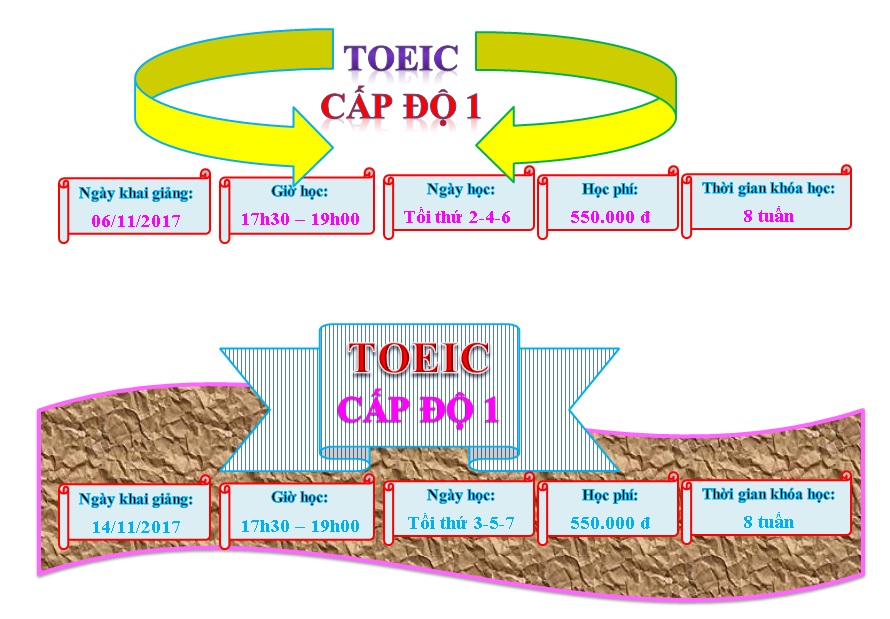 TOEIC1