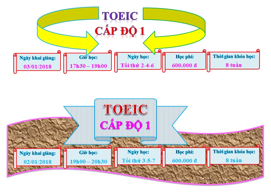 TOEIC1