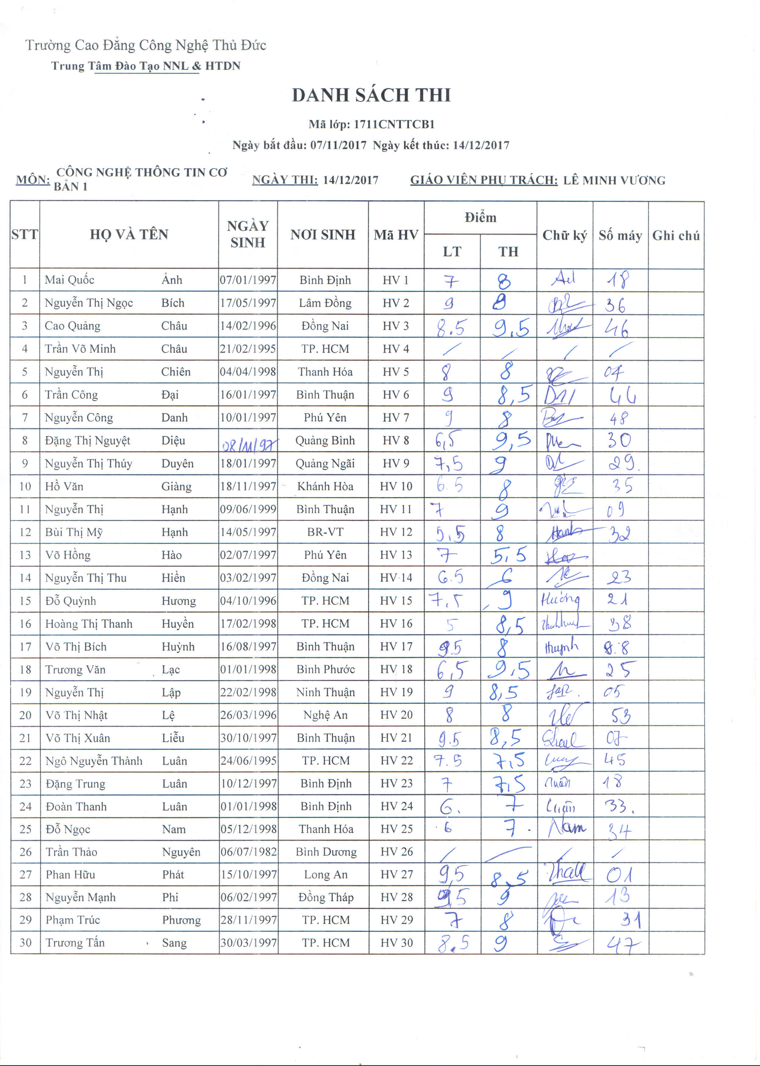Điểm thi lớp công nghệ thông tin CB1 Thầy Vương 14/12/17