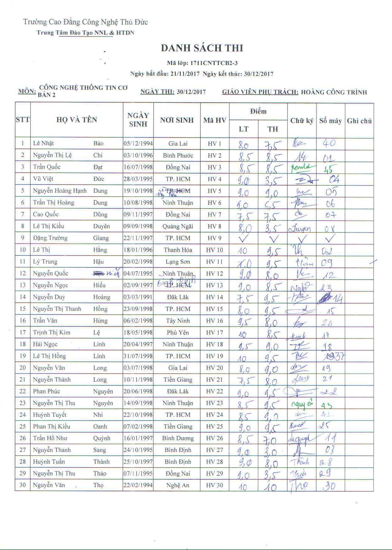 Điểm thi lớp công nghệ thông tin CB2 Thầy Trình 30/12/17