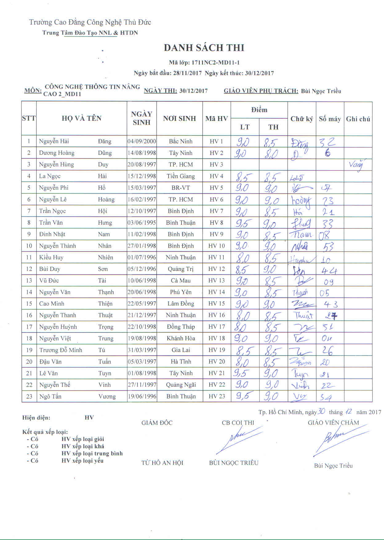 Điểm thi lớp công nghệ thông tin NC2 - MD11 Thầy Triều 30/12/17