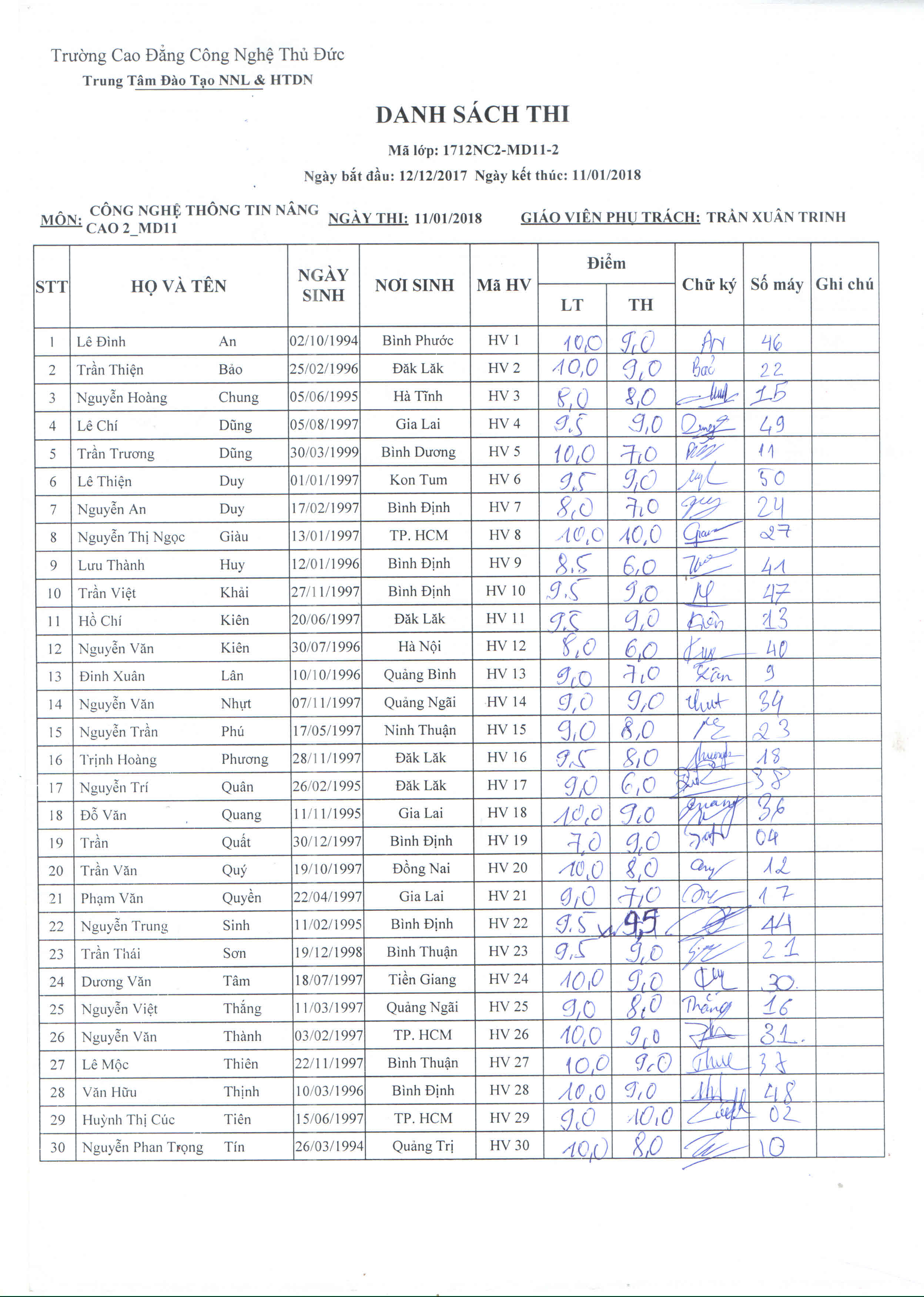 Điểm thi lớp công nghệ thông tin NC2 - MD11 Thầy Trinh 11/01/18