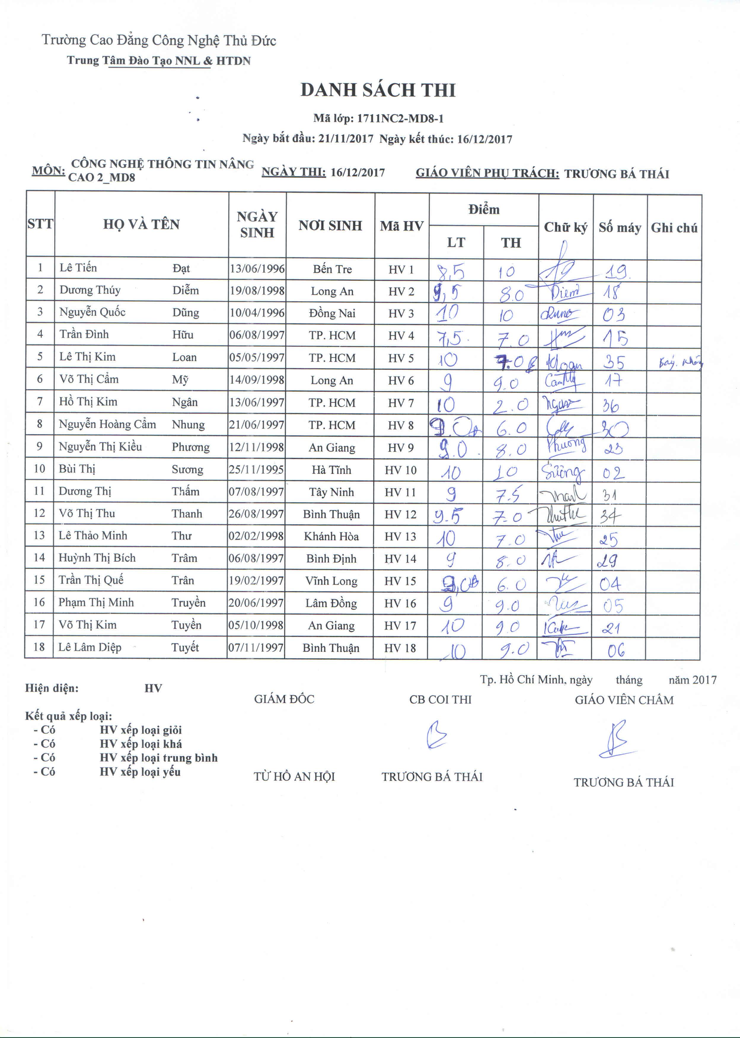 NC2-M8 THAY thai 161217