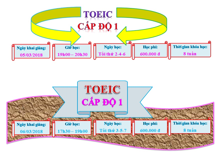 TOEIC1