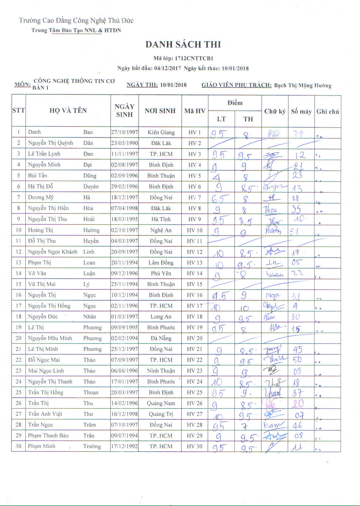 Điểm thi lớp công nghệ thông tin CB1 C Hường 10/01/18