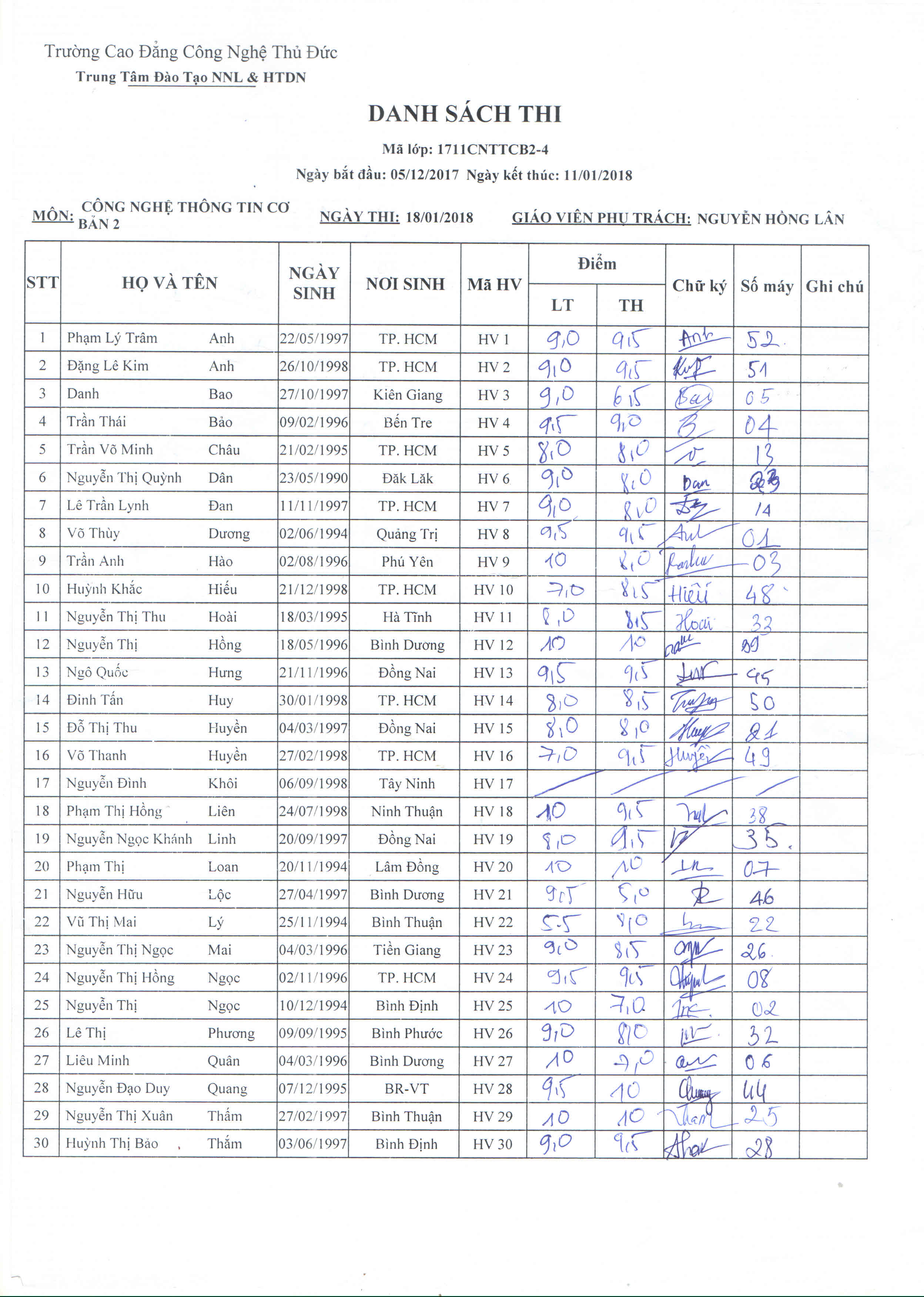 Điểm thi lớp công nghệ thông tin CB2_ Thầy Lân 18/01/18