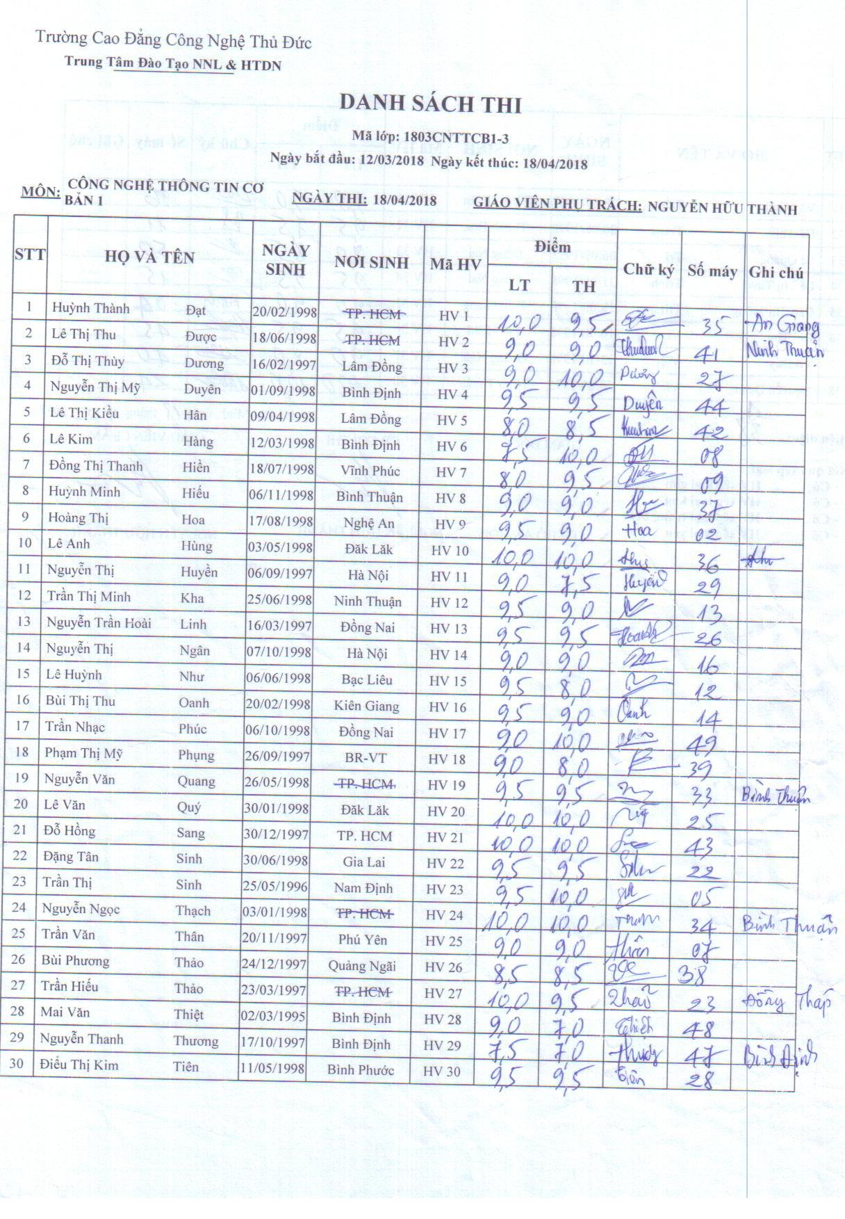 Điểm thi lớp công nghệ thông tin CB1 Thầy Hữu Thành 18/04/18
