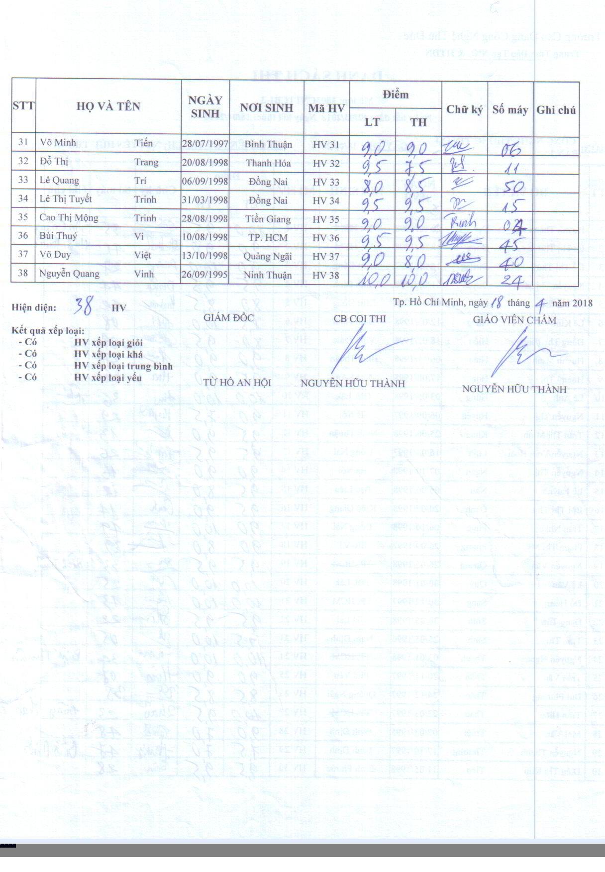 CB1-H Thành 180418 002