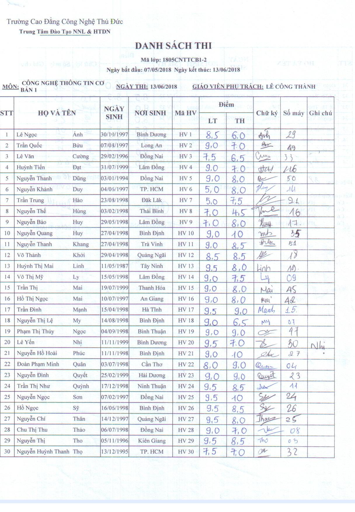 Điểm thi lớp công nghệ thông tin CB1 Thầy Công Thành 13/06/18