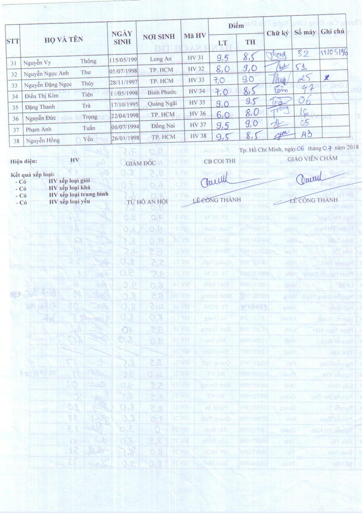 NC1 T.C Thành 240618 002