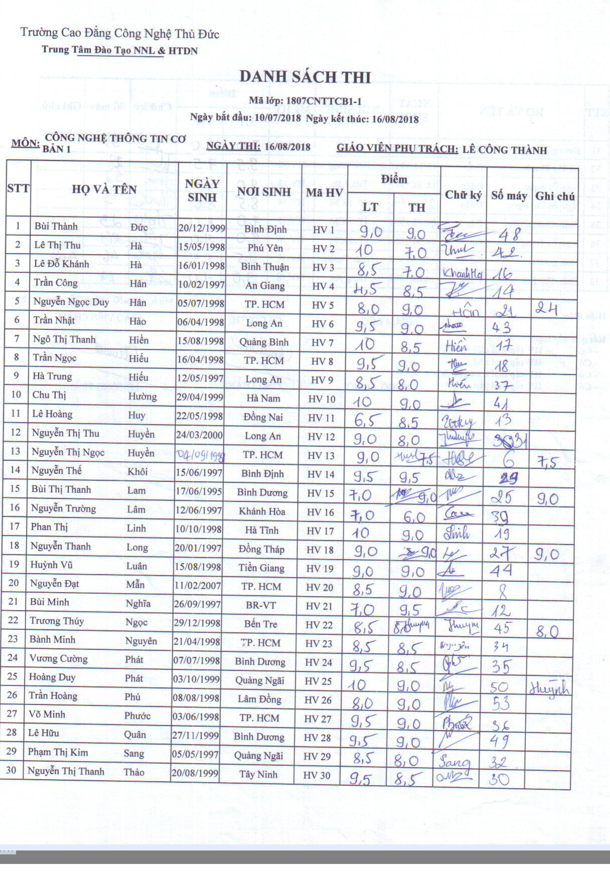 Điểm thi lớp công nghệ thông tin CB1 Thầy Thành 16/08/18