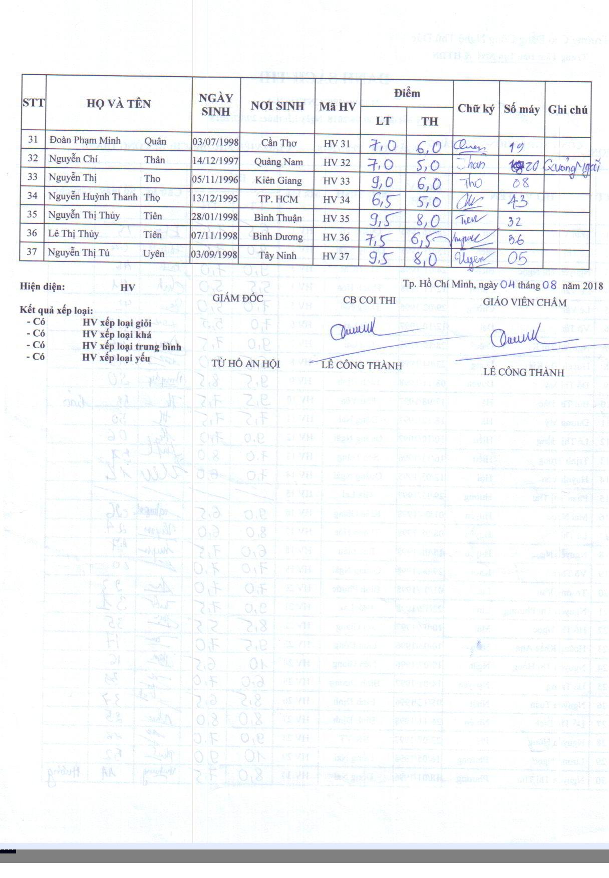 NC1 C.Thành 290718 002