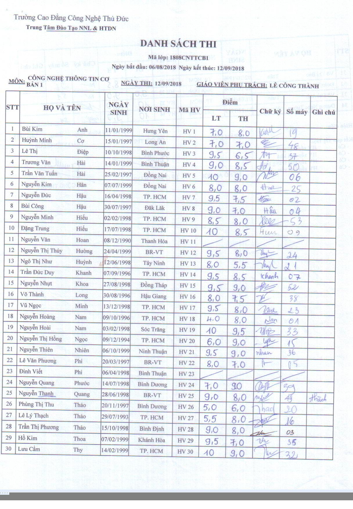 Điểm thi lớp công nghệ thông tin CB1 Thầy Thành 12/09/18