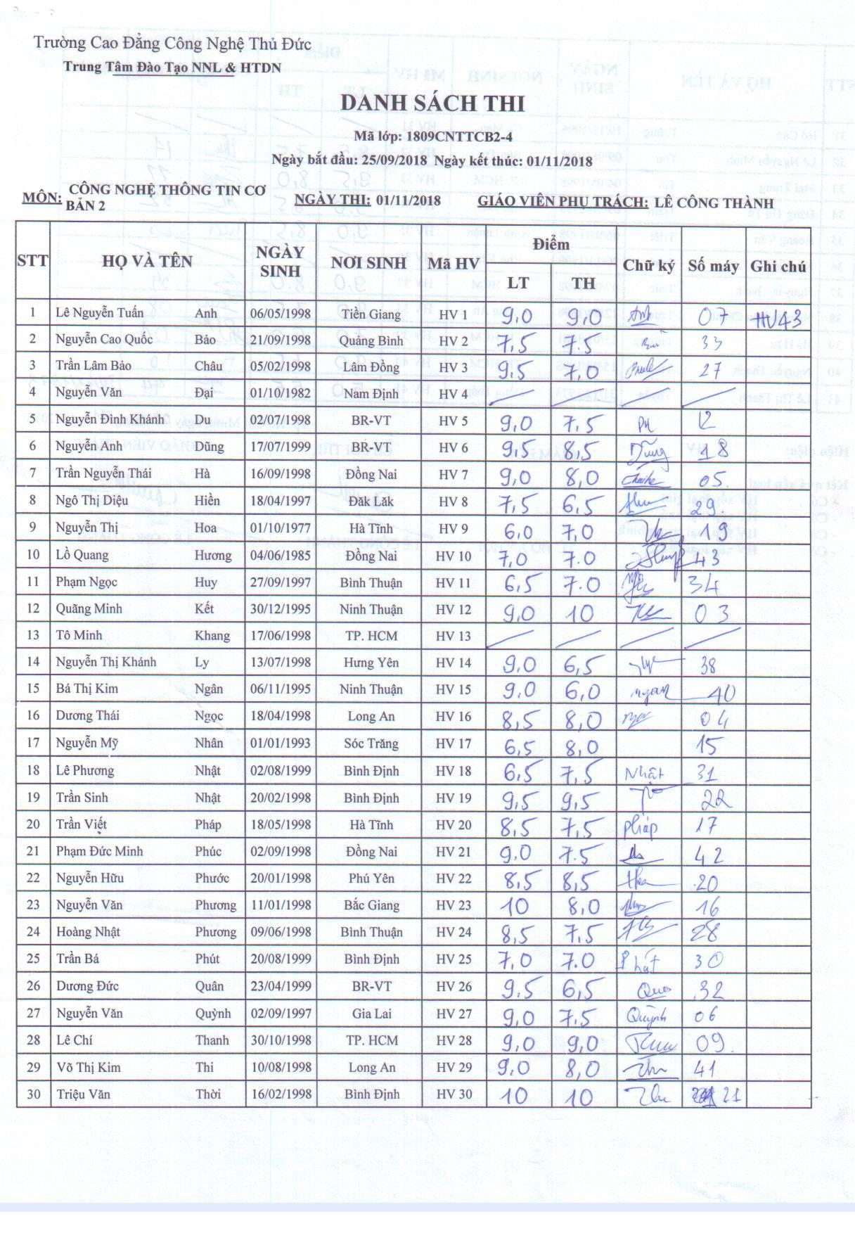 Điểm thi lớp công nghệ thông tin CB2 Thầy Thành 01/11/18